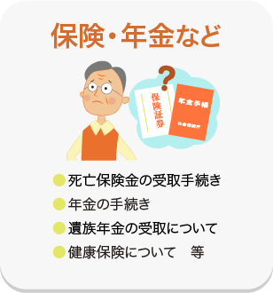 保険・年金など 死亡保険金の受取手続き、年金の手続き、遺族年金の受取について、健康保険について、死亡退職金について等