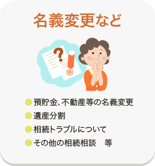 名義変更など 土地・建物名義変更や分割、金融資産の名義変更、遺産分割、相続トラブルについて、その他の相続相談等